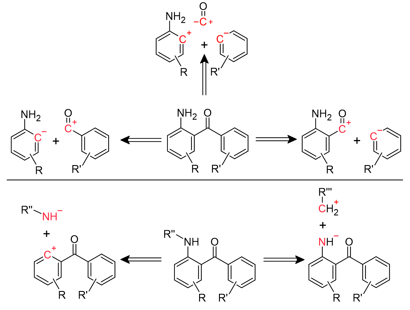 Reactions scheme